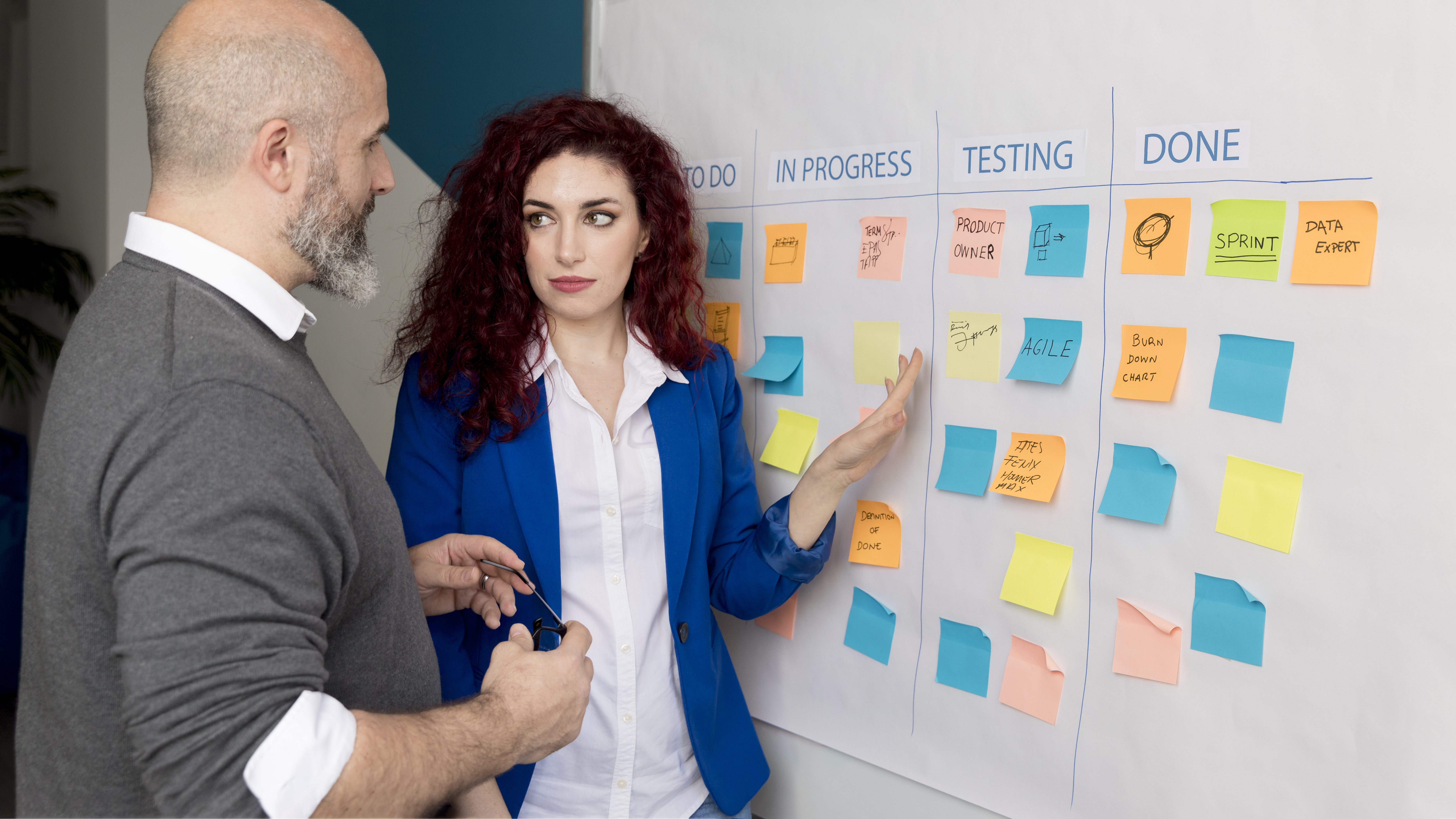 Competency Mapping and Role Design Services