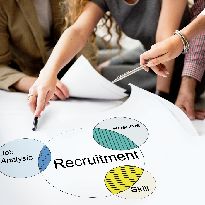 HR Solutions Company India UAE